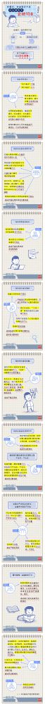 【廉政教育】一定之規(guī)•紀(jì)檢監(jiān)察干部必讀丨黨組織、黨的領(lǐng)導(dǎo)干部什么情形下會被問責(zé)？